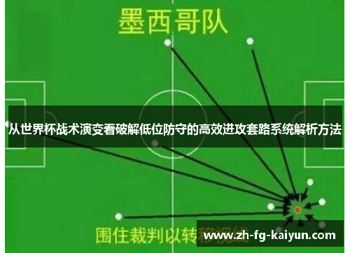 从世界杯战术演变看破解低位防守的高效进攻套路系统解析方法