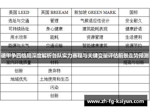 德甲争四格局深度解析各队实力赛程与关键变量评估前景走势预测