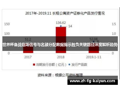 世界杯备战临场信号与名额分配数据揭示胜负关键路径深度解析趋势