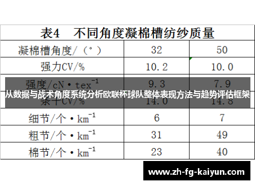 从数据与战术角度系统分析欧联杯球队整体表现方法与趋势评估框架