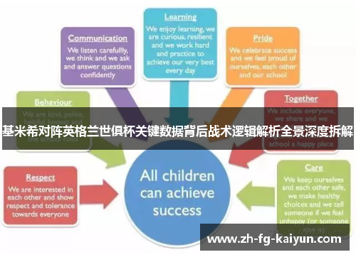 基米希对阵英格兰世俱杯关键数据背后战术逻辑解析全景深度拆解
