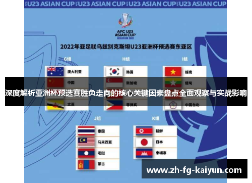 深度解析亚洲杯预选赛胜负走向的核心关键因素盘点全面观察与实战影响