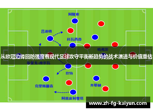 从欧冠边锋回防强度看现代足球攻守平衡新趋势的战术演进与价值重估