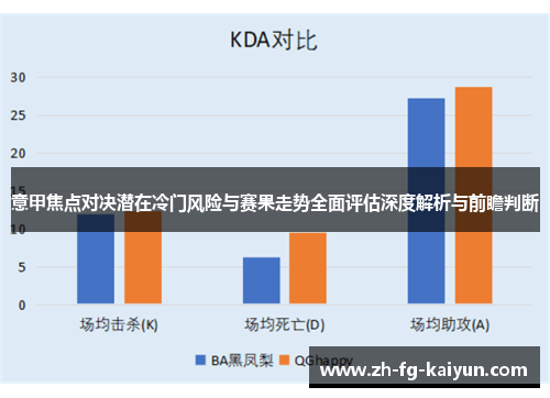 意甲焦点对决潜在冷门风险与赛果走势全面评估深度解析与前瞻判断
