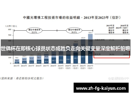 世俱杯在即核心球员状态成胜负走向关键变量深度解析前瞻