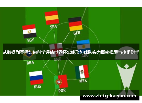 从数据到赛程如何科学评估世界杯出线形势球队实力概率模型与小组对手